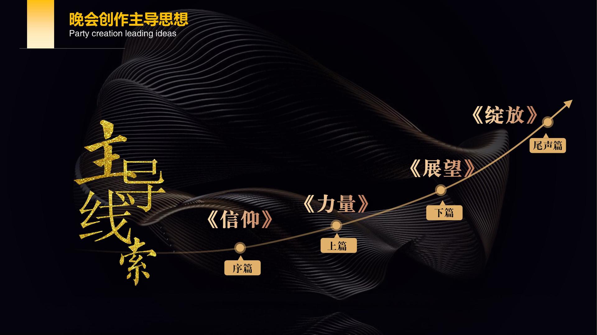 盛世星耀文化承办全国文化内容策划与运营高级研修班